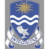 undefined logo